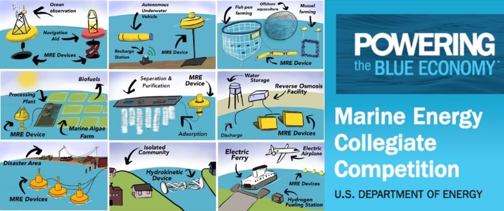 U.S. Department of Energy 2021 Marine Energy Collegiate Competition: Powering the Blue Economy