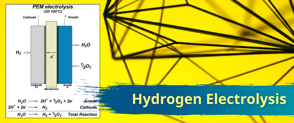 Learn How Hydrogen Technology Moving Toward Electrical Grid Integration Nationwide